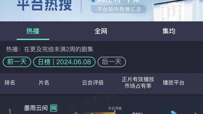 沙特联射手榜：C罗15球领跑，米特洛维奇13球追上来了！